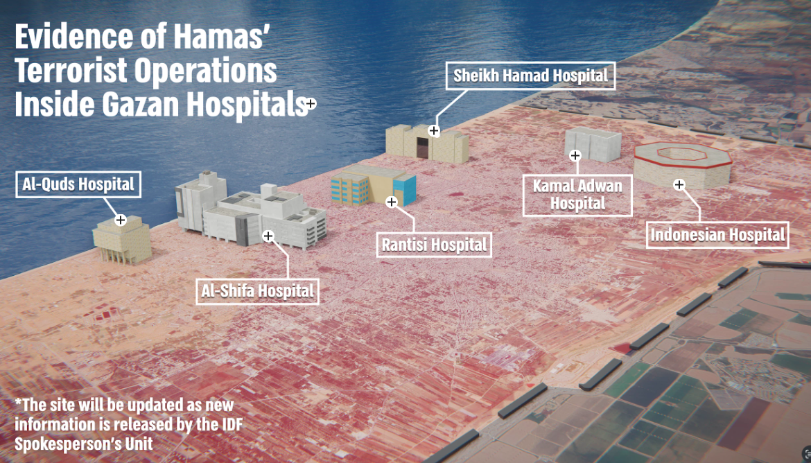 Česká společnost přátel Izraele Hamas_nemocnice-1170x668 Zneužívání nemocnic Hamásem Zpravodajství  